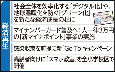 【マイナンバーカード】公明党公約の3万円ポイントとは何詳しく解説!