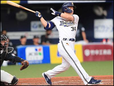 吉田正尚(オリックス)2022年の年棒を予想!現在と過去の推移もまとめ!