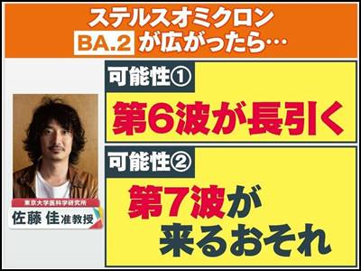 ステルスオミクロン株の特徴や症状は？毒性が弱く重症化リスク低い？